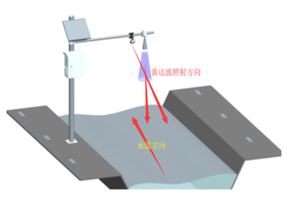 1599809160794797.png 2020_0906_89742030p00qg8cvr001wc000g700cam.png