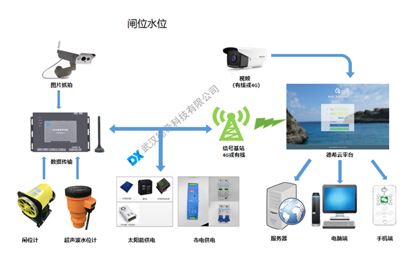 1600157827577873.png 1600157709(1).png