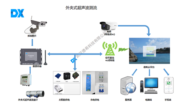 1600939207914210.png 90679c0eef6b7b9949f1063ca42a385.png