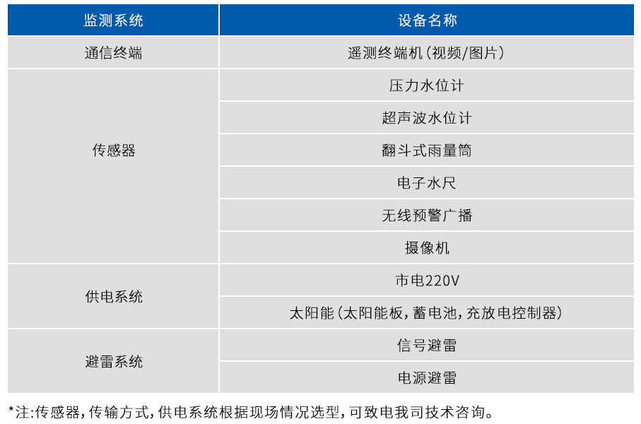 1691732847169287.png 圖片2.png